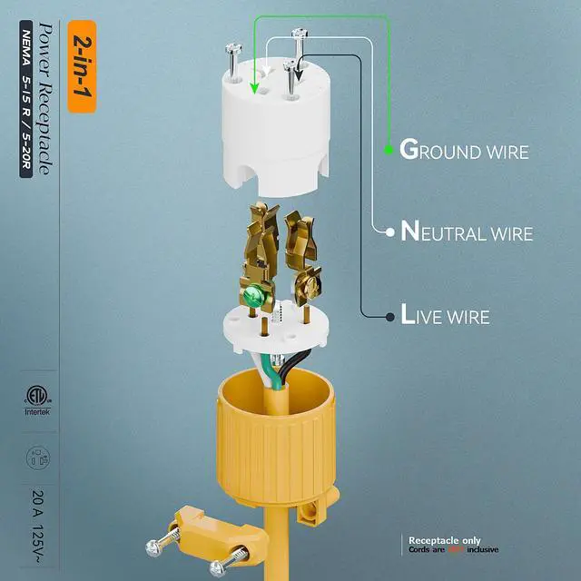 Alt view image 4 of 7 - NEMA 5-20R Female Socket, Plugrand ETL Listed 20A 125V Heavy Duty Plug | Industrial Grade NEMA 5-15R 15A/125V Socket, 3-Prong Straight Blade Connector, 15/20Amp AC Cord End Socket, Yellow