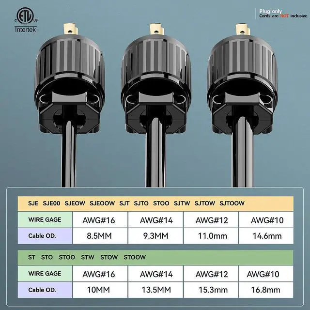 Alt view image 5 of 7 - (2PACK) NEMA L5-20P Locking Plug, Twist Lock L5-20 20Amp 125Volt Generator Plugs, Industrial Grade Lock in Male 20A/125V Connector, ETL Listed Heavy Duty Plug for Generators Black Color