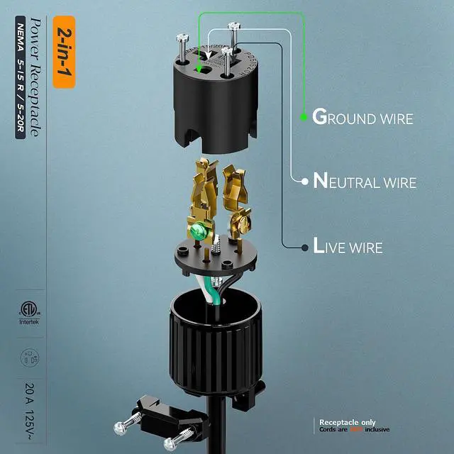 Alt view image 4 of 7 - NEMA 5-20R Female Socket, Plugrand ETL Listed 20A 125V Female Plug | NEMA 5-15R AC Industrial Grade Cord End Socket, Heavy Duty 3-Prong Female Straight Blade Connector, 15/20Amp, Black