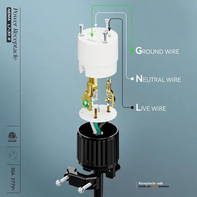 Alt view image 4 of 7 - 2PACK NEMA L7-30R Locking Plug, (ETL Listed) Cord End Connector, Twist Lock L7-30R 30Amp 277Volt Female AC Connector, Industrial Grade 30A 277V Replacement Socket PDL730R Black/White