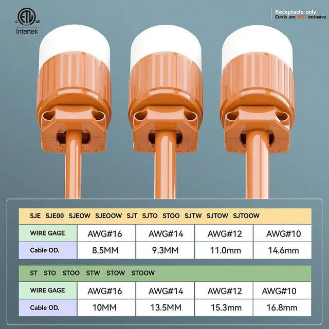 Alt view image 5 of 7 - 2PACK NEMA L7-30R Locking Plug, (ETL Listed) Cord End Connector, Twist Lock L7-30R 30Amp 277Volt Female AC Connector, Industrial Grade 30A 277V Replacement Socket PDL730R Orange
