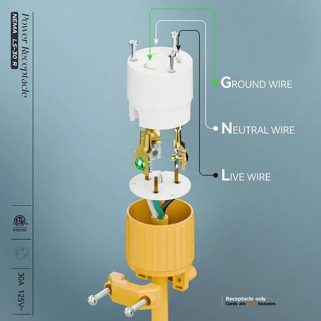 Alt view image 4 of 7 - NEMA L5-30R Locking Plug Receptacle, (ETL Listed) Twist Lock L5-30R 30Amp 125Volt AC Connector, Industrial Grade Lock in Female 30A/125V Socket, Heavy Duty 125V,30A, 3750Watt Yellow