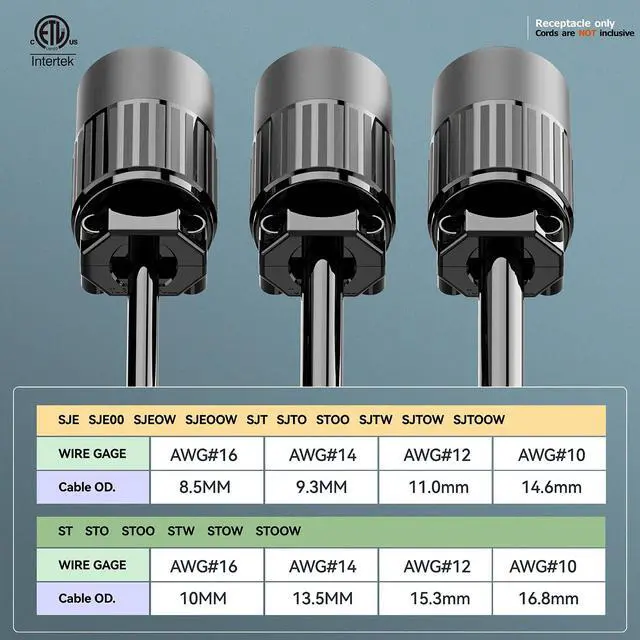 Alt view image 6 of 7 - NEMA L5-30R Locking Plug Receptacle, (ETL Listed) Twist Lock L5-30R 30Amp 125Volt AC Connector, Industrial Grade Lock in Female 30A/125V Socket, Heavy Duty 125V,30A, 3750Watt Black