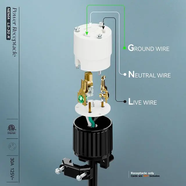 Alt view image 4 of 7 - NEMA L5-30R(L5-30C) 30A 125V Locking Receptacle Generator 30A Female Socket, 2 Pole, 3 Wire, Industrial Grade Locking Outlet, Easy Assembly 3-Prong Male Straight Blade DIY