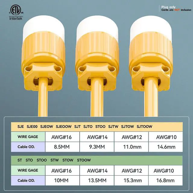 Alt view image 6 of 7 - NEMA L6-30R Locking Plug Receptacle, (ETL Listed) Twist-Lock L6-30 30Amp 250Volt Female Connector, Industrial Grade 30A 250V Replacement Socket, PDL630P Yellow