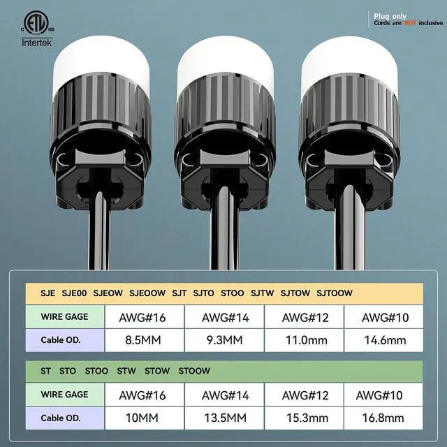 Alt view image 6 of 7 - (2PACK) NEMA L6-30R Locking Plug Receptacle, (ETL Listed) Twist-Lock L6-30 30Amp 250Volt Female Connector, Industrial Grade 30A 250V Replacement Socket, PDL630P Black/White