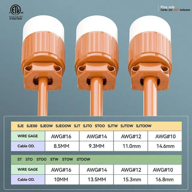 Alt view image 6 of 7 - (2PACK) NEMA L6-30R Locking Plug Receptacle, (ETL Listed) Twist-Lock L6-30 30Amp 250Volt Female Connector, Industrial Grade 30A 250V Replacement Socket, PDL630P Orange