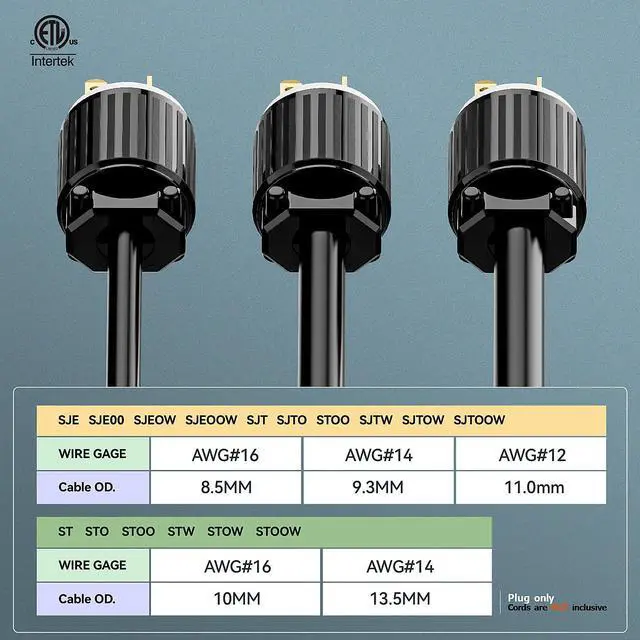 Alt view image 5 of 7 - (10PACK) Nema 5-20P 20A 125V Plug, Plugrand ETL Listed Heavy Duty Plug | 20A125Volt USA Canada 3-Prong Male Rewireable Straight Blade Connector, 20Amp AC Industrial Grade Cord End Plug, Black/White