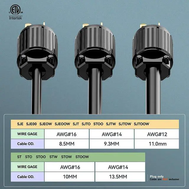 Alt view image 5 of 7 - (2PACK) Nema 5-20P 20A 125V Plug, Plugrand ETL Listed Industrial Plug | Heavy Duty Rewireable 20A/125V USA 3-Prong Male Straight Blade Connector, 20Amp AC Industrial Grade Cord End Plug, Black