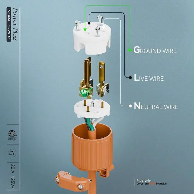 Alt view image 4 of 7 - (2PACK) Nema 5-20P Plug, Plugrand ETL Listed Industrial Grade Cord End Plug | Heavy Duty Rewireable 20A 125V USA Canada 3-Prong Male Straight Blade Connector, 20Amp AC Industrial Grade , Orange