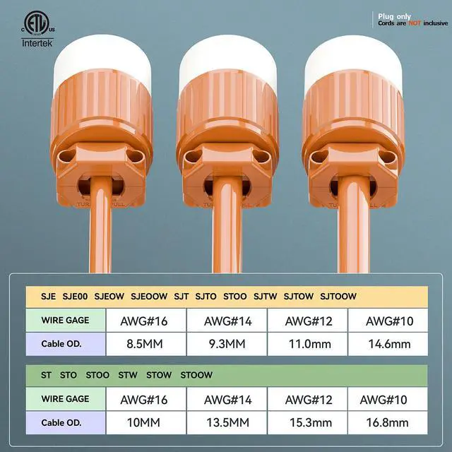 Alt view image 5 of 7 - NEMA L7-20R Locking Plug, (ETL Listed) Cord End Connector, Twist Lock L7-20 20Amp 277Volt Female AC Connector, Industrial Grade 20A 277V Replacement Socket PDL720R Orange