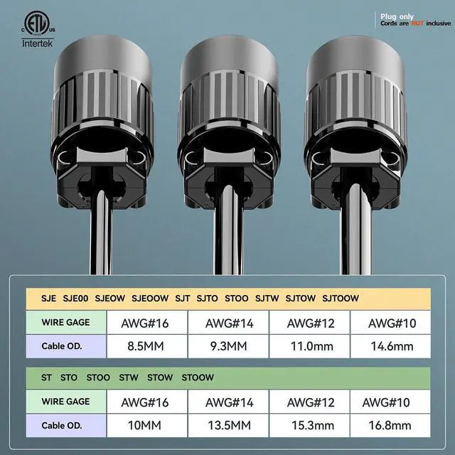 Alt view image 5 of 7 - NEMA L7-20R Locking Plug, (2PACK) (ETL Listed) Cord End Connector, Twist Lock L7-20 20Amp 277Volt Female AC Connector, Industrial Grade 20A 277V Replacement Socket PDL720R Black