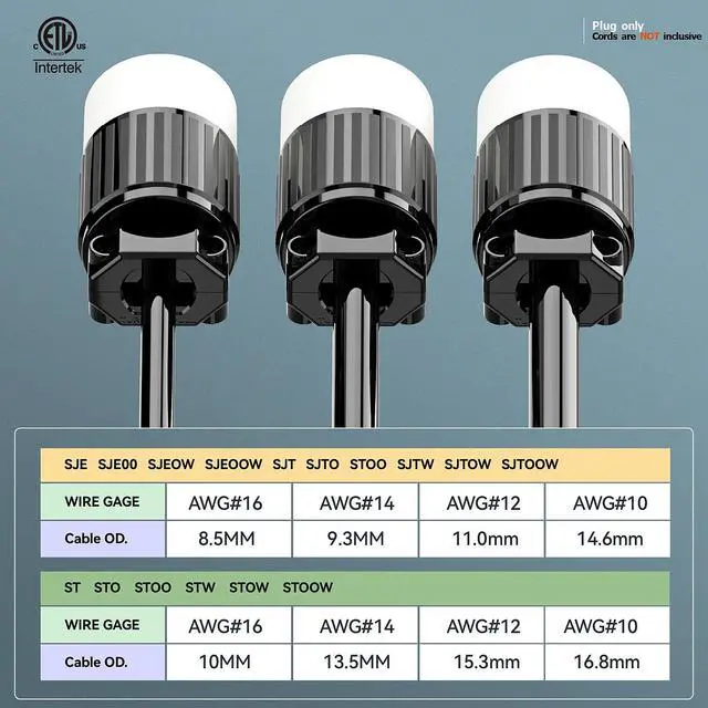 Alt view image 5 of 7 - NEMA L7-20R Locking Plug, (2PACK) (ETL Listed) Cord End Connector, Twist Lock L7-20 20Amp 277Volt Female AC Connector, Industrial Grade 20A 277V Replacement Socket PDL720R Black/White