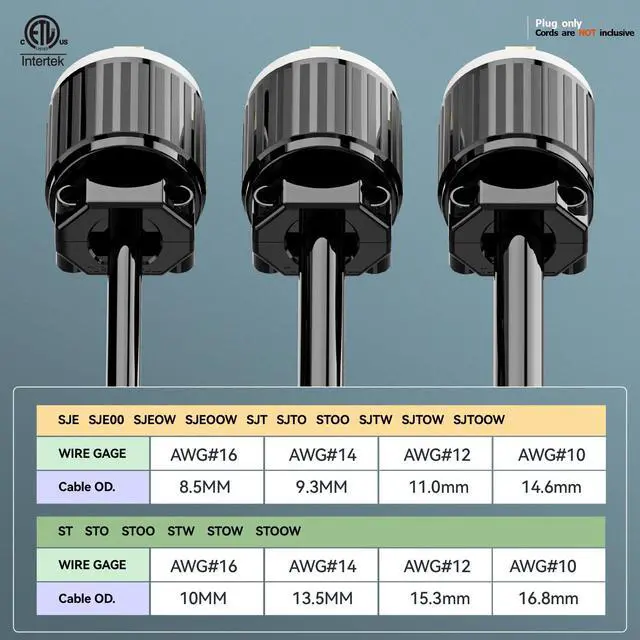 Alt view image 6 of 7 - (2PACK) NEMA L6-20P Locking Plug, Twist Lock L6-20 20Amp 250Volt Generator Plugs, Industrial Grade Lock in Male 20A/250V Connector, (ETL Listed) Heavy Duty Plug for Generators Black/White Color