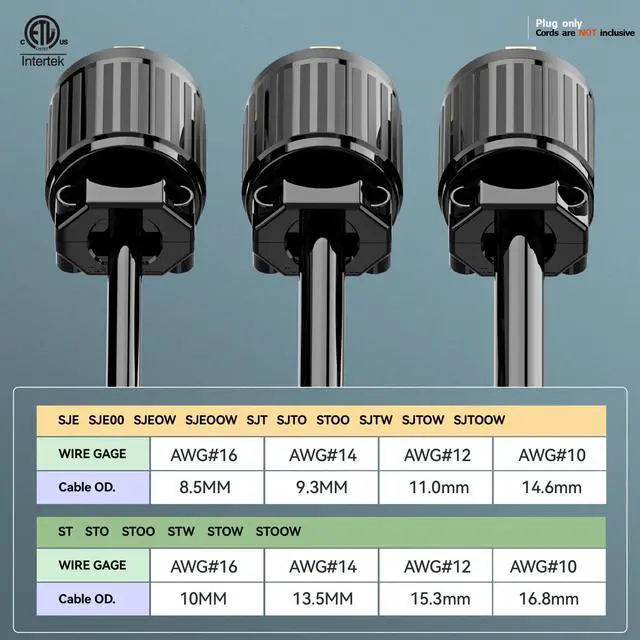 Alt view image 6 of 7 - NEMA L6-20P Locking Plug, Twist Lock L6-20 20Amp 250Volt Generator Plugs, Industrial Grade Lock in Male 20A/250V Connector, (ETL Listed) Heavy Duty Plug for Generators Black