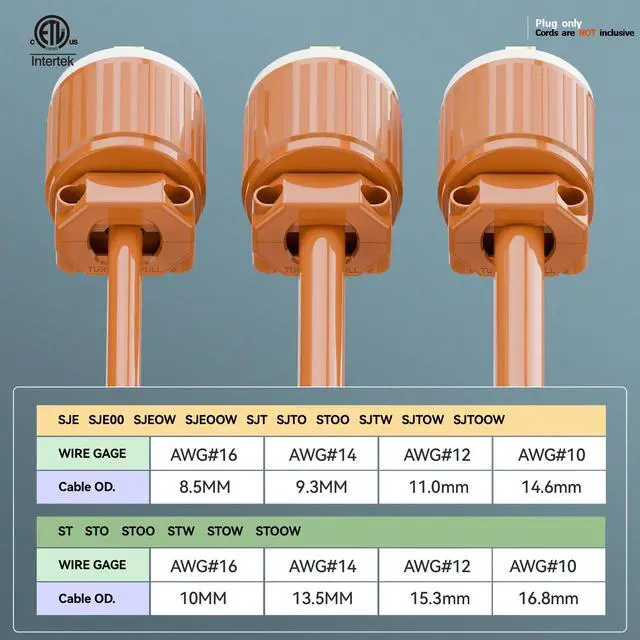 Alt view image 6 of 7 - (2PACK) NEMA L6-20P Locking Plug, Twist Lock L6-20 20Amp 250Volt Generator Plugs, Industrial Grade Lock in Male 20A/250V Connector, (ETL Listed) Heavy Duty Plug for Generators Orange