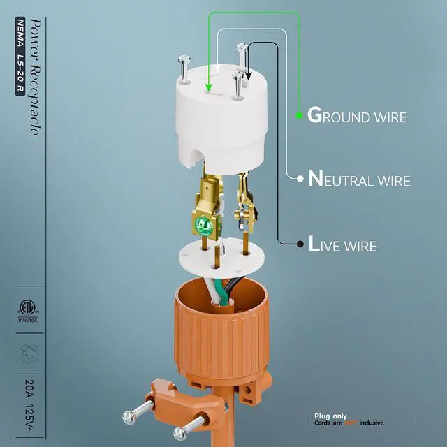 Alt view image 4 of 7 - (2PACK) NEMA L5-20R Locking Plug Receptacle (ETL Listed) Twist Lock L5-20R 20Amp 125Volt AC Connector, Industrial Grade Lock in Female 20A/125V Socket, Heavy Duty 125V,20A, 2400Watt Orange