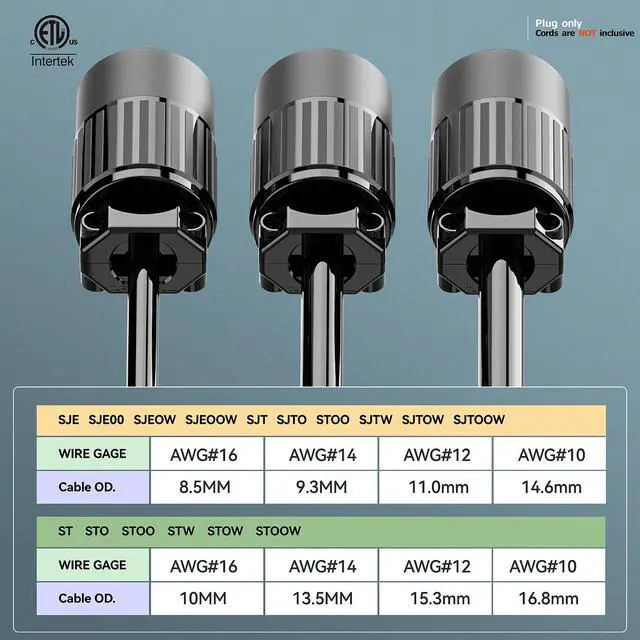 Alt view image 5 of 7 - NEMA L5-20R Locking Plug Receptacle (ETL Listed) Twist Lock L5-20R 20Amp 125Volt AC Connector, Industrial Grade Lock in Female 20A/125V Socket, Heavy Duty 125V,20A, 2400Watt Black