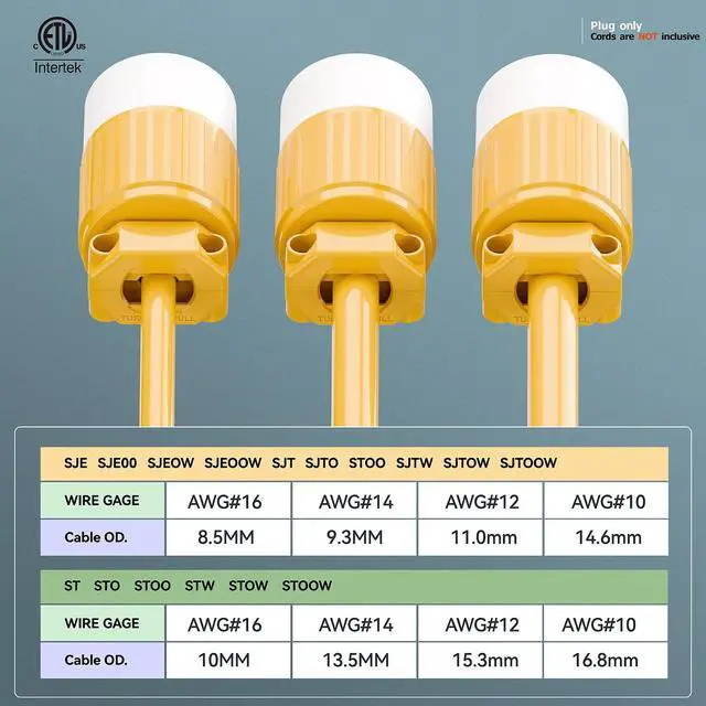 Alt view image 6 of 7 - NEMA L5-20R Locking Plug Receptacle (ETL Listed) Twist Lock L5-20R 20Amp 125Volt AC Connector, Industrial Grade Lock in Female 20A/125V Socket, Heavy Duty 125V,20A, 2400Watt Yellow