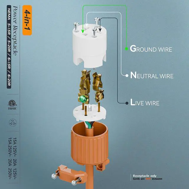 Alt view image 4 of 7 - Four-in-One Heavy Duty NEMA 5-15R/5-20R/6-15R/6-20R Female Receptacle,15A/20A 125VOLT, 15A/20A 250V NEMA 4-in-1 Connector, Straight Female Socket Orange Color