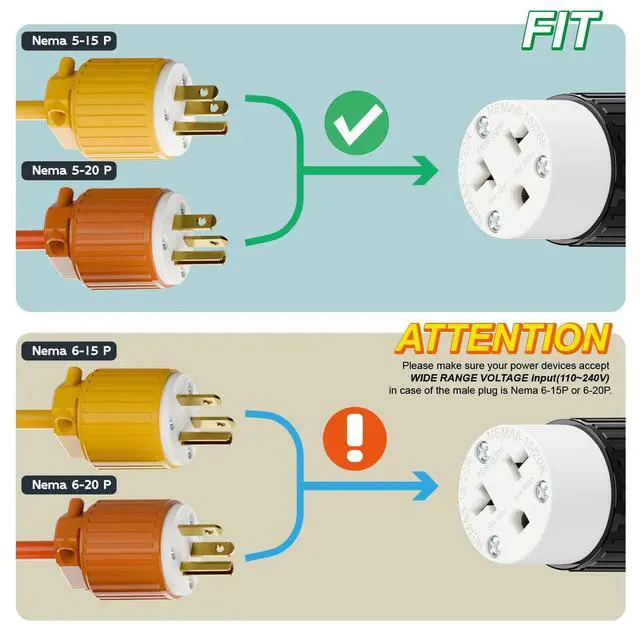 Alt view image 6 of 7 - Four-in-One Heavy Duty NEMA 5-15R/5-20R/6-15R/6-20R Female Receptacle,15A/20A 125VOLT, 15A/20A 250V NEMA 4-in-1 Connector, Straight Female Socket Orange Color