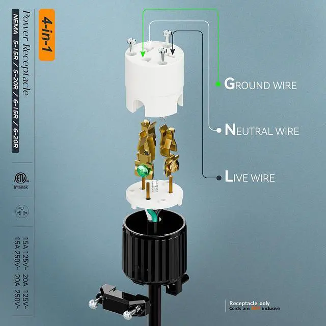 Alt view image 3 of 7 - (2PACK) Four-in-One NEMA 5-15R/5-20R/6-15R/6-20R Female Receptacle,15A/20A 125VOLT, 15A/20A 250V NEMA 4-in-1 Connector, Straight Female Socket Black and White