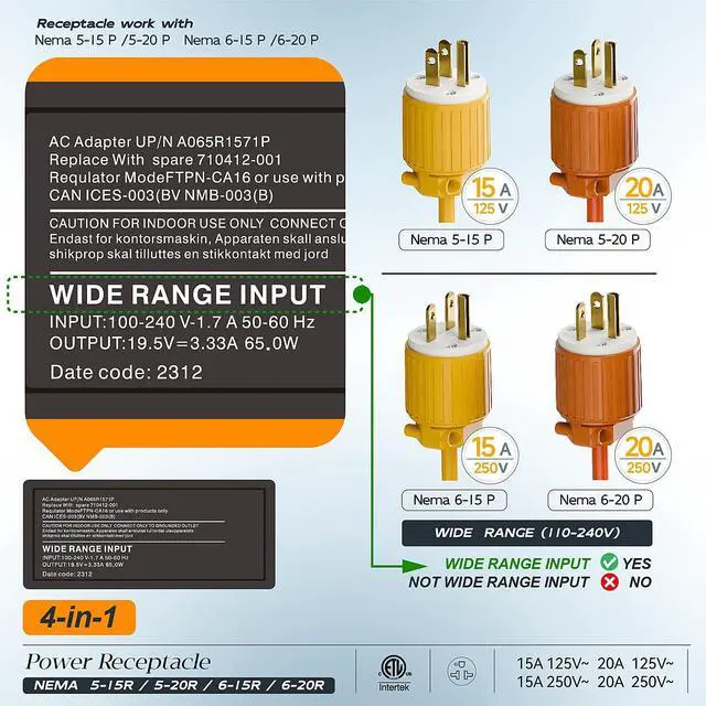 Alt view image 5 of 7 - (2PACK) Four-in-One NEMA 5-15R/5-20R/6-15R/6-20R Female Receptacle,15A/20A 125VOLT, 15A/20A 250V NEMA 4-in-1 Connector, Straight Female Socket Black and White