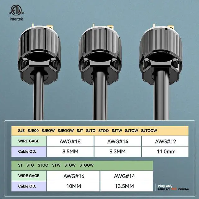 Alt view image 5 of 7 - (10PACK) NEMA 6-20P Male Plug, ETL Listed 20AMP/250VOLT,20A Straight DIY Male, USA/Canada 3-Prong Connector, 20A/250V Plug Household AC Industrial Grade Plugs Black/White Color