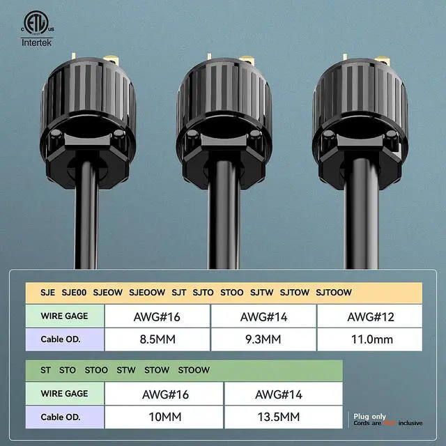 Alt view image 5 of 7 - NEMA 6-20P Male Plug, ETL Listed 20AMP/250VOLT,20A Straight DIY Male, USA/Canada 3-Prong Connector, 20A/250V Plug Household AC Industrial Grade Plugs Black Color