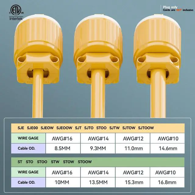Alt view image 6 of 7 - NEMA L6-20P Locking Plug, Twist Lock L6-20 20Amp 250Volt Generator Plugs, Industrial Grade Lock in Male 20A/250V Connector, (ETL Listed) Heavy Duty Plug for Generators Yellow