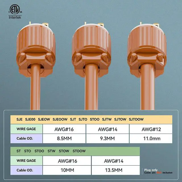 Alt view image 5 of 7 - NEMA 6-20P Male Plug, ETL Listed 20AMP/250VOLT,20A Straight DIY Male, USA/Canada 3-Prong Connector, 20A/250V Plug Household AC Industrial Grade Plugs Orange Color