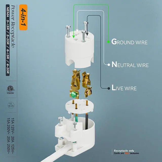 Alt view image 5 of 7 - Right Angled Four-in-One Heavy Duty Polarized NEMA 5-15R/5-20R/6-15R/6-20R Female Receptacle,15A/20A 125VOLT, 15A/20A 250V NEMA 4-in-1 Connector, Straight Female Socket White