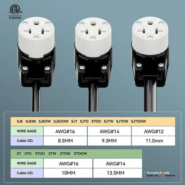 Alt view image 6 of 7 - (2PACK) Right Angled Four-in-One Heavy Duty Polarized NEMA 5-15R/5-20R/6-15R/6-20R Female Socket,15A/20A 125VOLT, 15A/20A 250V NEMA 4-in-1 Connector, Straight Female Socket Black and White