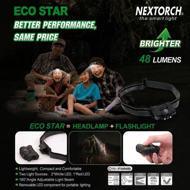 Alt view image 2 of 2 - NEXTORCH ecoStar Headlamp and Clip Light