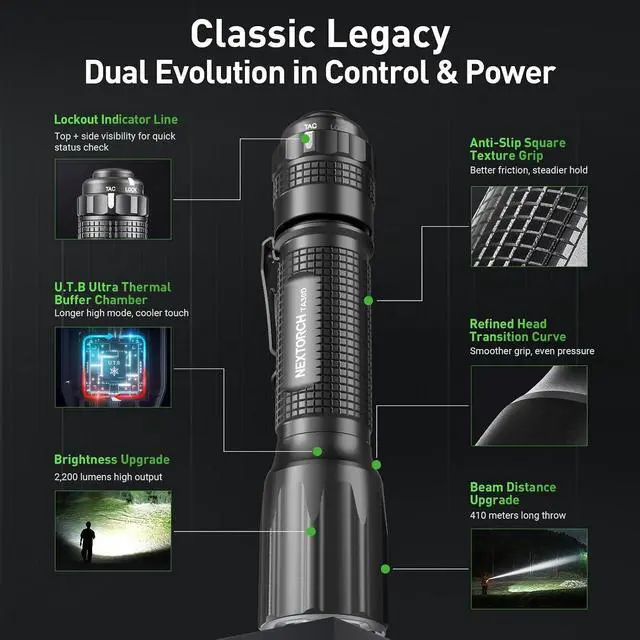 Alt view image 6 of 7 - NEXTORCH TA30D Flashlight Rechargeable 2200 Lumen EDC with Ring | High Lumens Bright Pocket EDC Waterproof Flashlight for Outdoor Camping