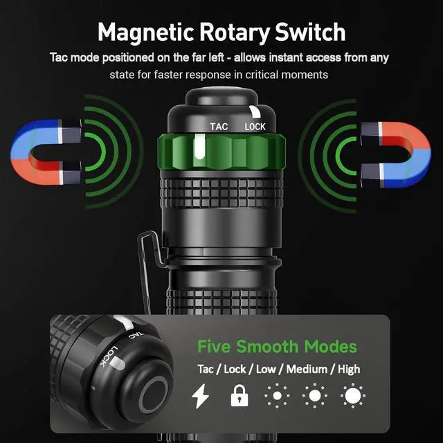 Alt view image 7 of 7 - NEXTORCH TA30D Flashlight Rechargeable 2200 Lumen EDC with Ring | High Lumens Bright Pocket EDC Waterproof Flashlight for Outdoor Camping