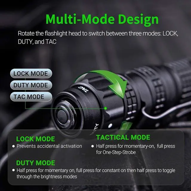 Alt view image 5 of 7 - NEXTORCH TA22 Tactical EDC Pen Flashlight Rechargeable, 850 Lumens EDC | Pocket LED Penlight, Waterproof & Impact-Resistant with Multi-Mode for Law Enforcement, File Viewing, Camping, Outdoor Search