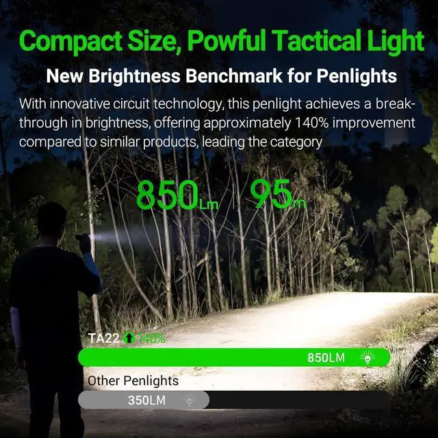 Alt view image 3 of 7 - NEXTORCH TA22 Tactical EDC Pen Flashlight Rechargeable, 850 Lumens EDC | Pocket LED Penlight, Waterproof & Impact-Resistant with Multi-Mode for Law Enforcement, File Viewing, Camping, Outdoor Search
