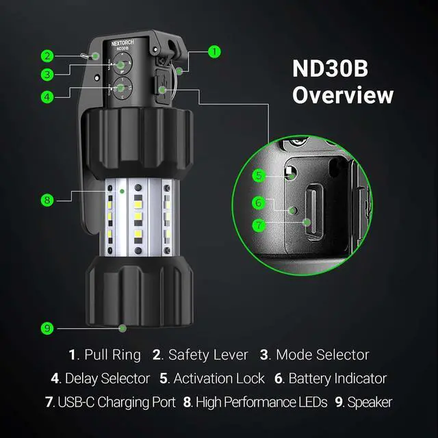 Alt view image 4 of 7 - NEXTORCH ND30B 11,000 Lumen Civilian Electronic Tactical Distraction Device | 360° Strobe Light & 130dB Audio Output with Anti-Slip Rubber Grip, Signaling for Training, Home Preparedness, Simulations