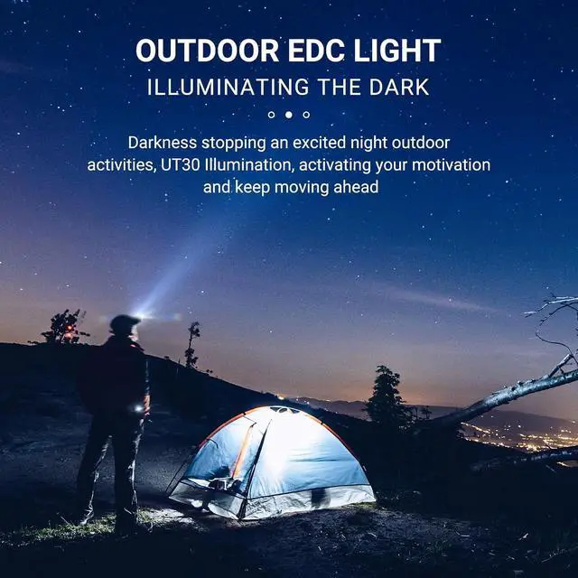 Alt view image 4 of 7 - NEXTORCH UT30 Smart-Sensing Multifunction Light, 320 Lumens Headlamp 41g | Gesture Sensor Cap Clip Light with White & Red LED, USB-C Rechargeable, Compact for Camping, Bike, Helmet, Outdoor Utility
