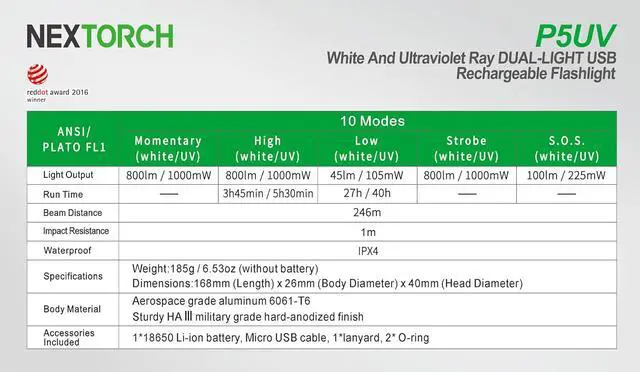 Alt view image 6 of 6 - NEXTORCH P5UV Dual Light 365mn UV Rechargeable Flashlight