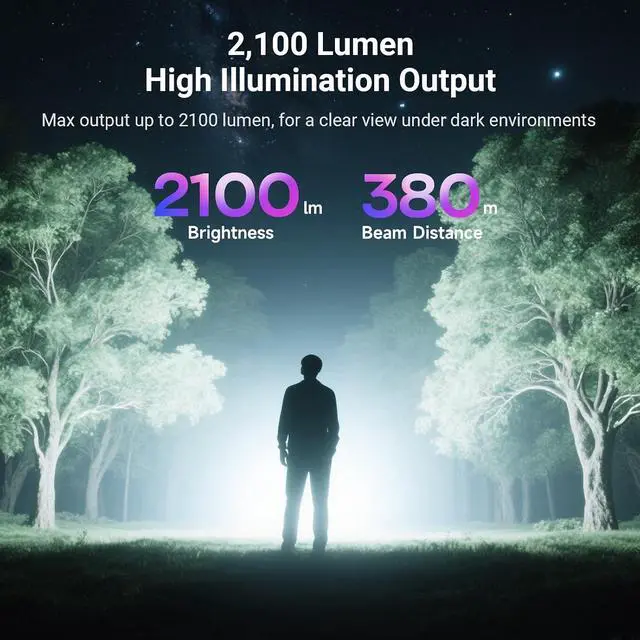 Alt view image 3 of 6 - NEXTORCH P80 2100lm Rechargeable Flashlight Purple High Lumen | IPX7 Waterproof EDC Flashlight for Camping Home Use Night Outdoor Dog Walking Gear