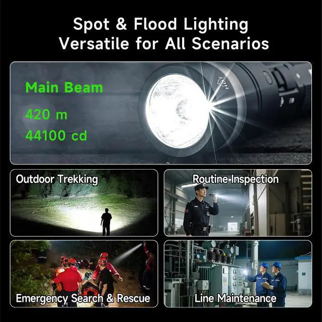 Alt view image 4 of 7 - NEXTORCH C61 3500 Lumen High Lumens LED Work Flashlight 420 Meters IP67 | Search Light Rechargeable with Wire Lanyard Ring, Magnetic Base, for Camping, Car Repair Maintenance, Hands-Free Operation