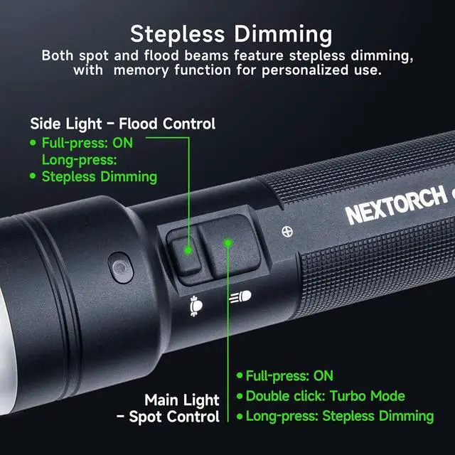 Alt view image 6 of 7 - NEXTORCH C61 3500 Lumen High Lumens LED Work Flashlight 420 Meters IP67 | Search Light Rechargeable with Wire Lanyard Ring, Magnetic Base, for Camping, Car Repair Maintenance, Hands-Free Operation