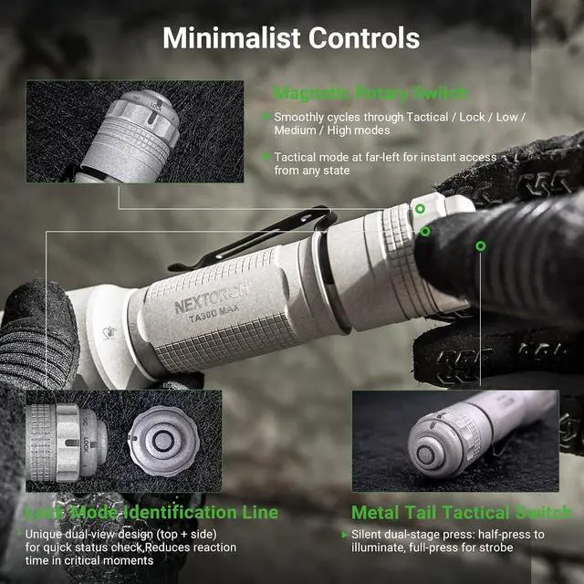 Alt view image 5 of 7 - NEXTORCH TA30D MAX 4000 High Lumens Tactical Flashlight LED Rechargeable | Micro-Arc Oxidation Coating with Professional 5 Modes 450 Meters Beam for Outdoor Operations, Night Searches, Patrol, etc