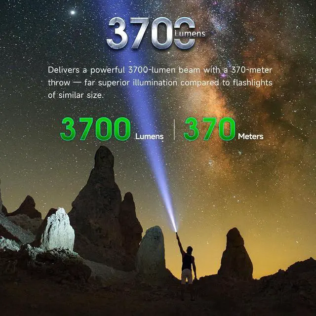 Alt view image 2 of 7 - NEXTORCH P81 Flashlight Black3700 Lumens High Performance Flashlight