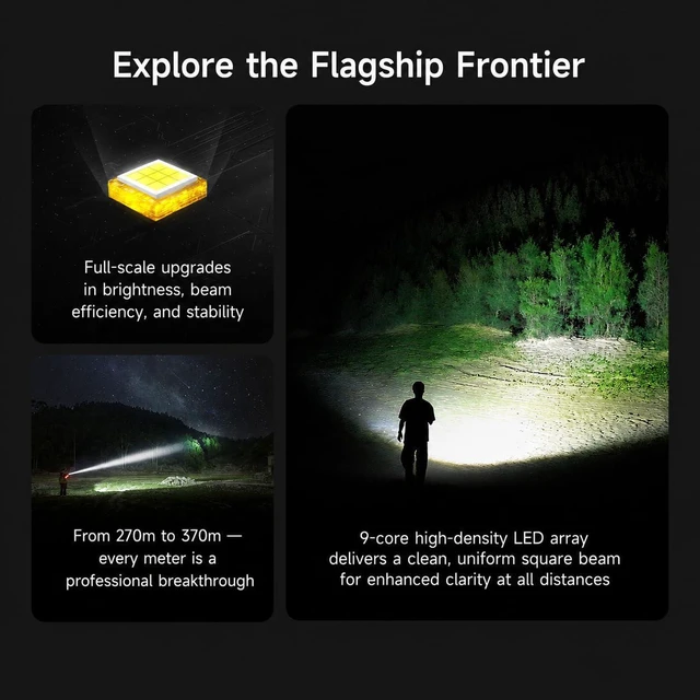 Alt view image 7 of 7 - NEXTORCH P84 3700LM Flashlight,High Lumens Flashlight