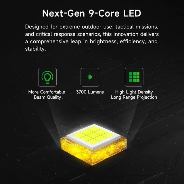 Alt view image 6 of 7 - NEXTORCH P84 3700LM Flashlight,High Lumens Flashlight