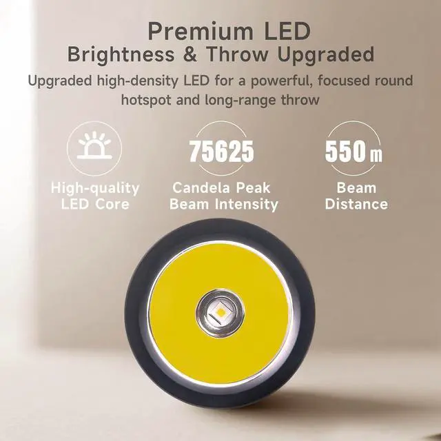 Alt view image 4 of 7 - NEXTORCH ED30 EDC Flashlight 1000 Lumens | 550m Ultra Long-Range Beam, Compact Design with USB-C Charging, Waterproof, Perfect for Outdoor, Camping