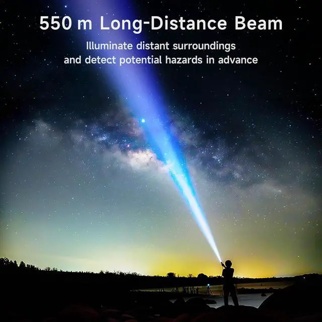 Alt view image 5 of 7 - NEXTORCH ED30 EDC Flashlight 1000 Lumens | 550m Ultra Long-Range Beam, Compact Design with USB-C Charging, Waterproof, Perfect for Outdoor, Camping